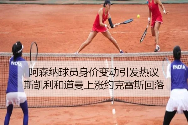 阿森纳球员身价变动引发热议 斯凯利和道曼上涨约克雷斯回落（KAIYUANSPORTS）